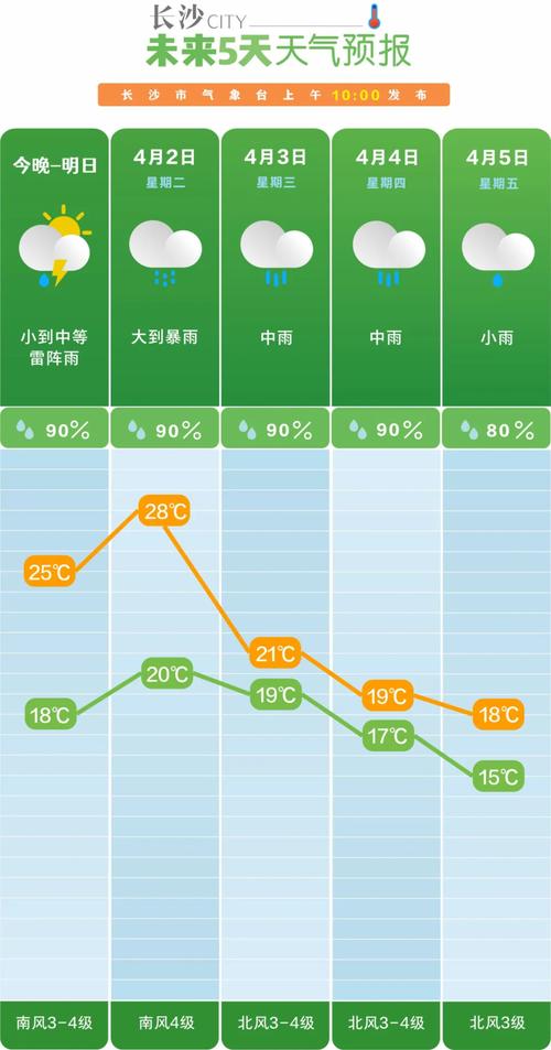 沛县天气预告最新一周_徐州沛县天气预报一周天气预报
