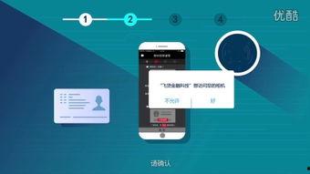 国产贷在线视频,揭秘金融科技新趋势