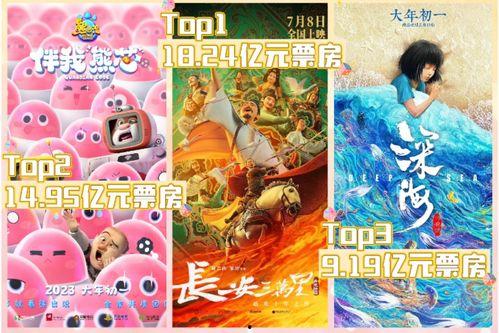 国产动画钓盘子视频播放,国产动画中的奇幻冒险之旅